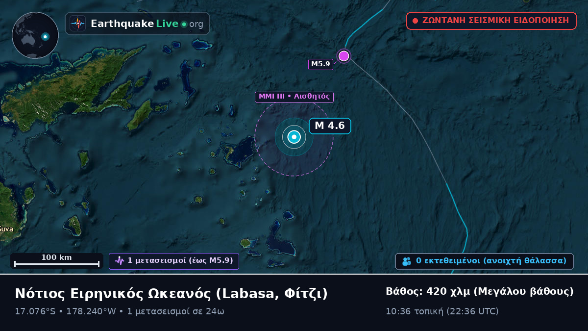 Νότιος Ειρηνικός Ωκεανός (Φίτζι)