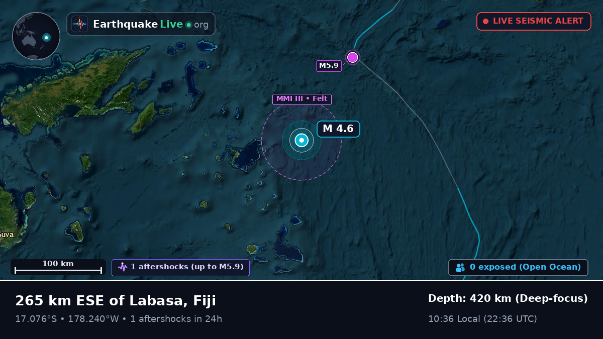 South Pacific Ocean (Fiji)