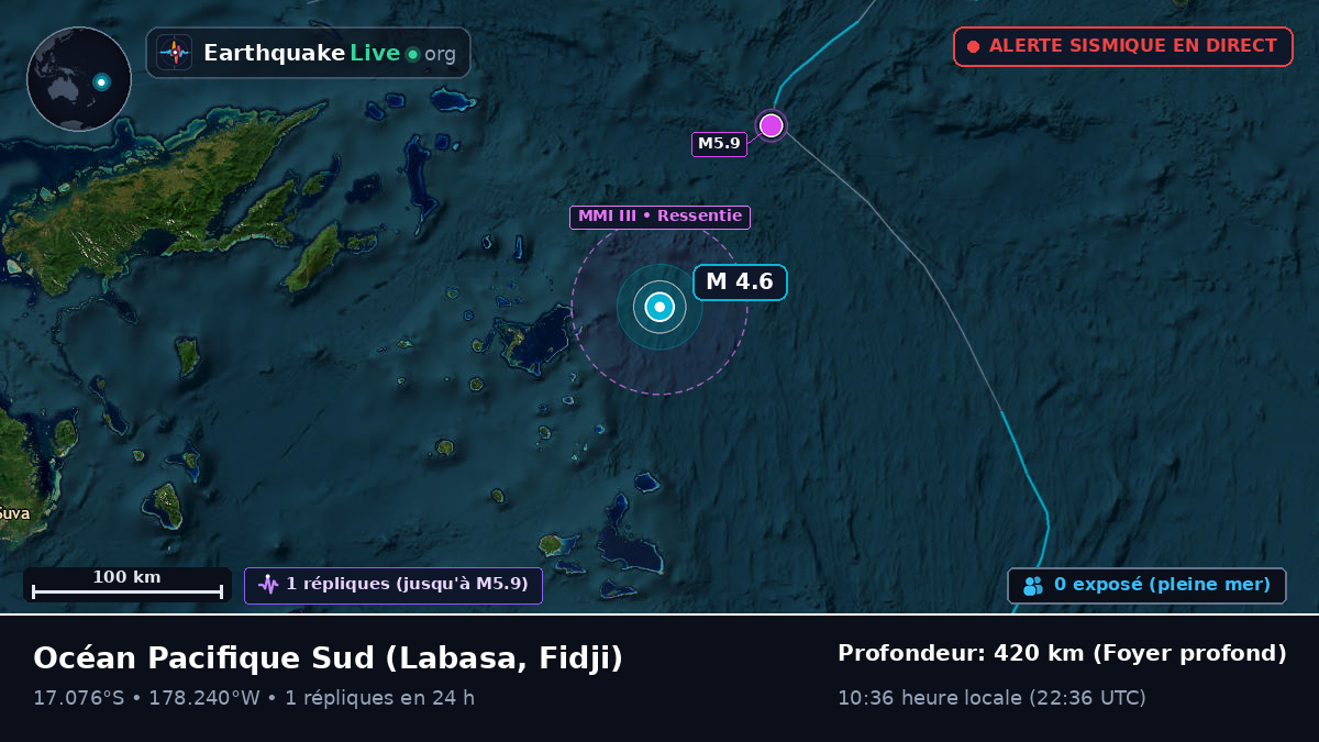 Océan Pacifique Sud (Fidji)