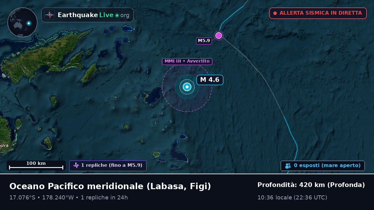 Oceano Pacifico meridionale (Figi)