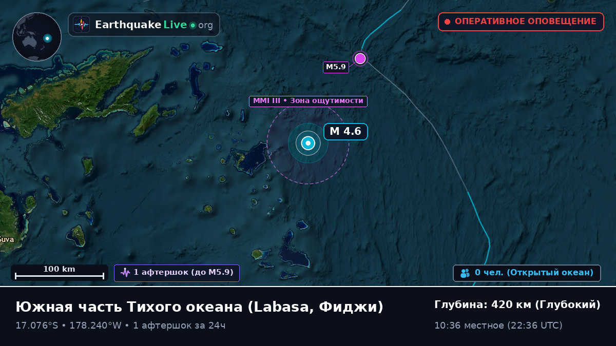 Южная часть Тихого океана (Фиджи)