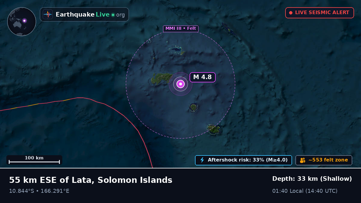 Off the coast of Lata, Solomon Islands