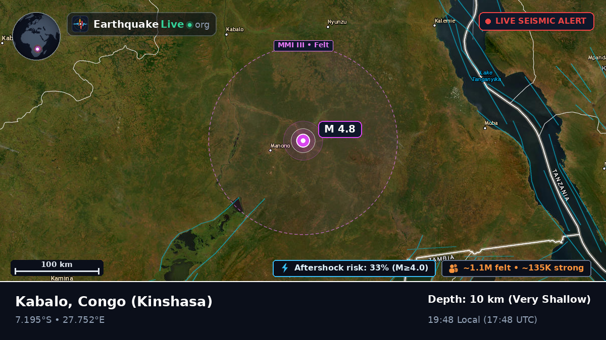 Manono, Katanga, Congo (Kinshasa)