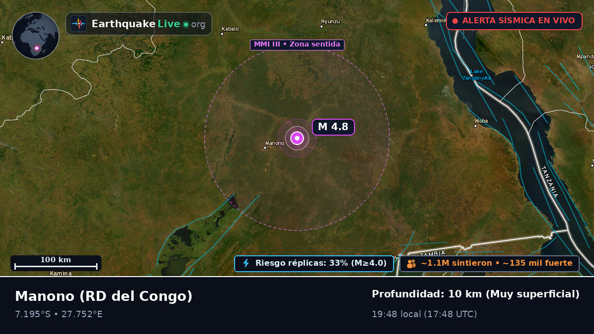 Manono, Katanga, RD del Congo