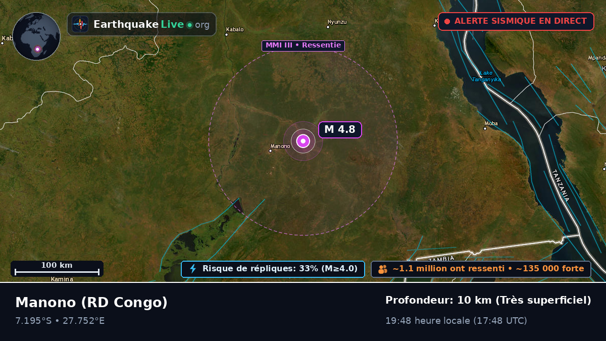 Manono, Katanga, RD Congo