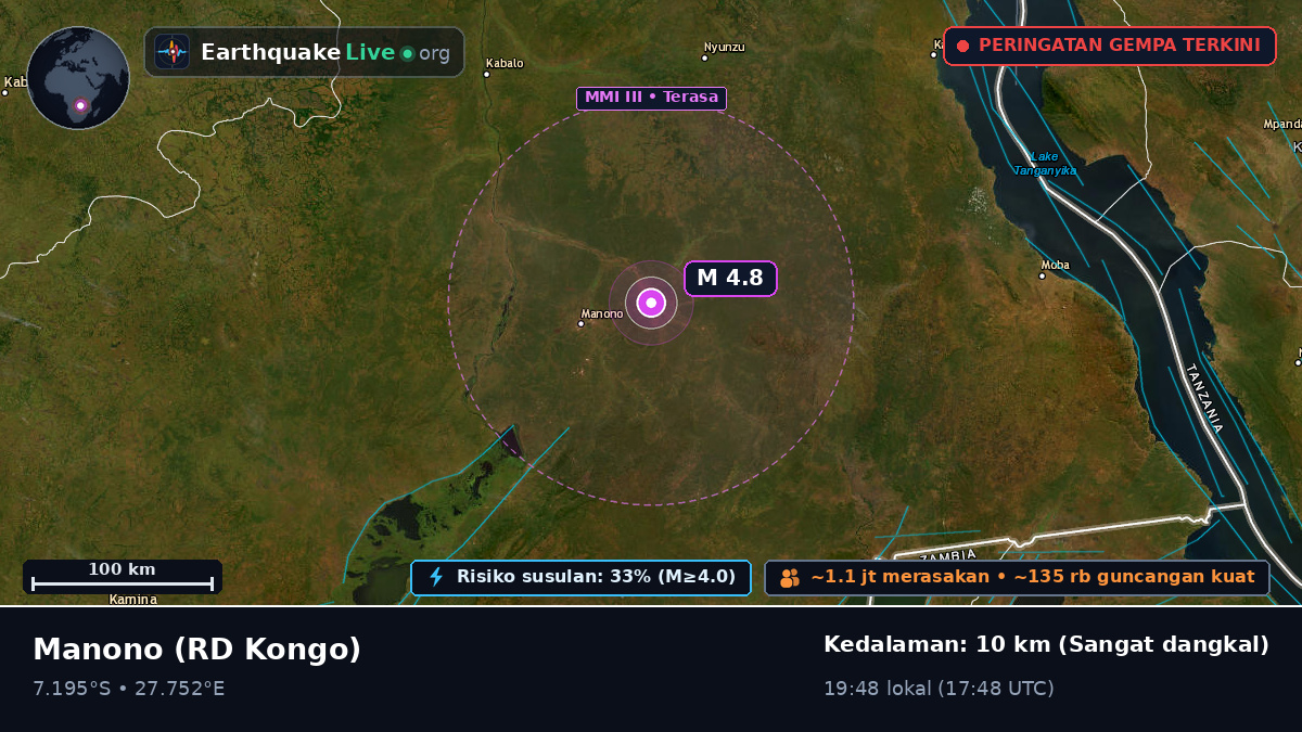 Manono, Katanga, RD Kongo