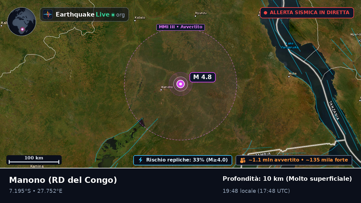 Manono, Katanga, RD del Congo
