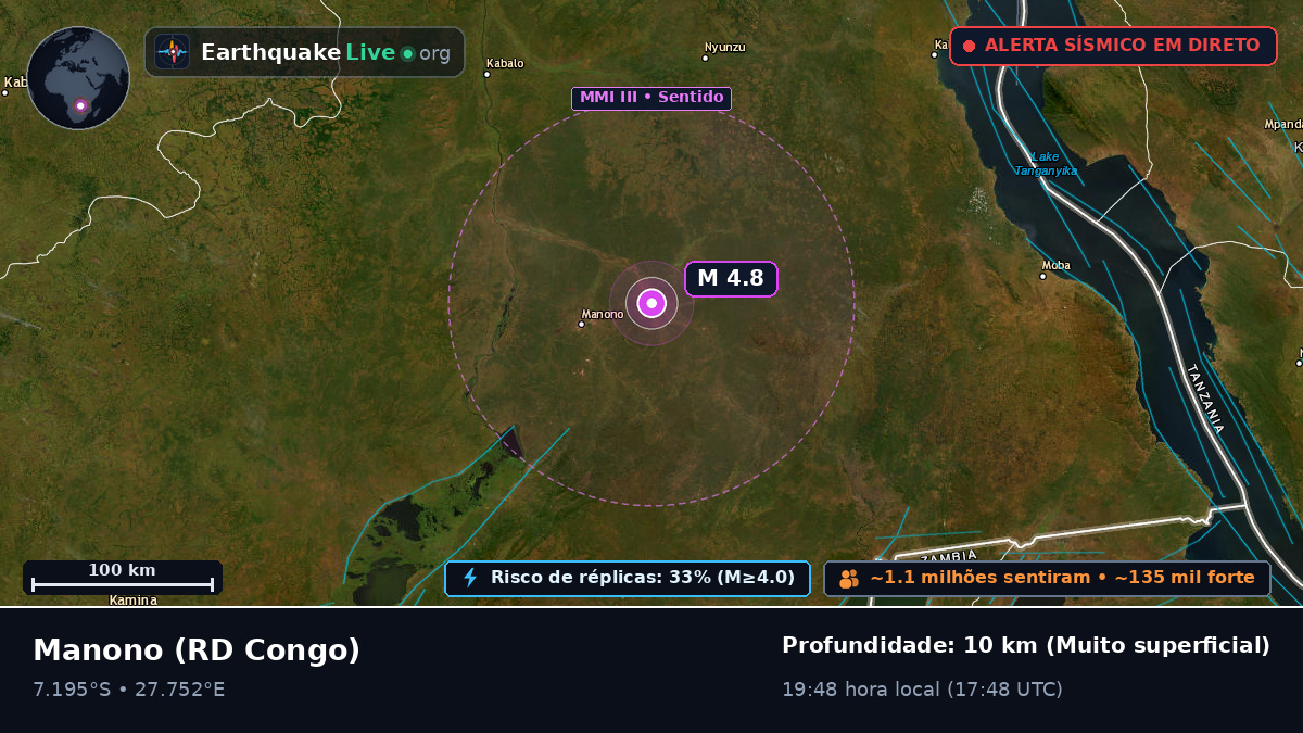 Manono, Katanga, RD Congo