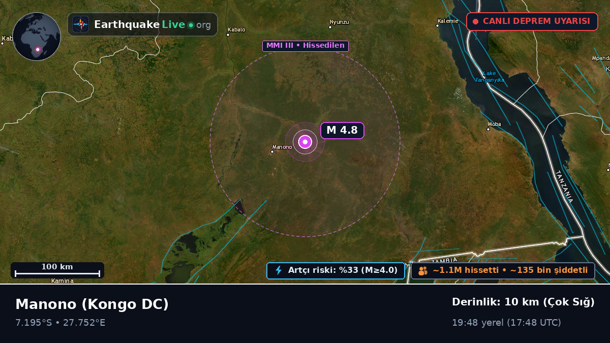 Manono, Katanga, Kongo DC