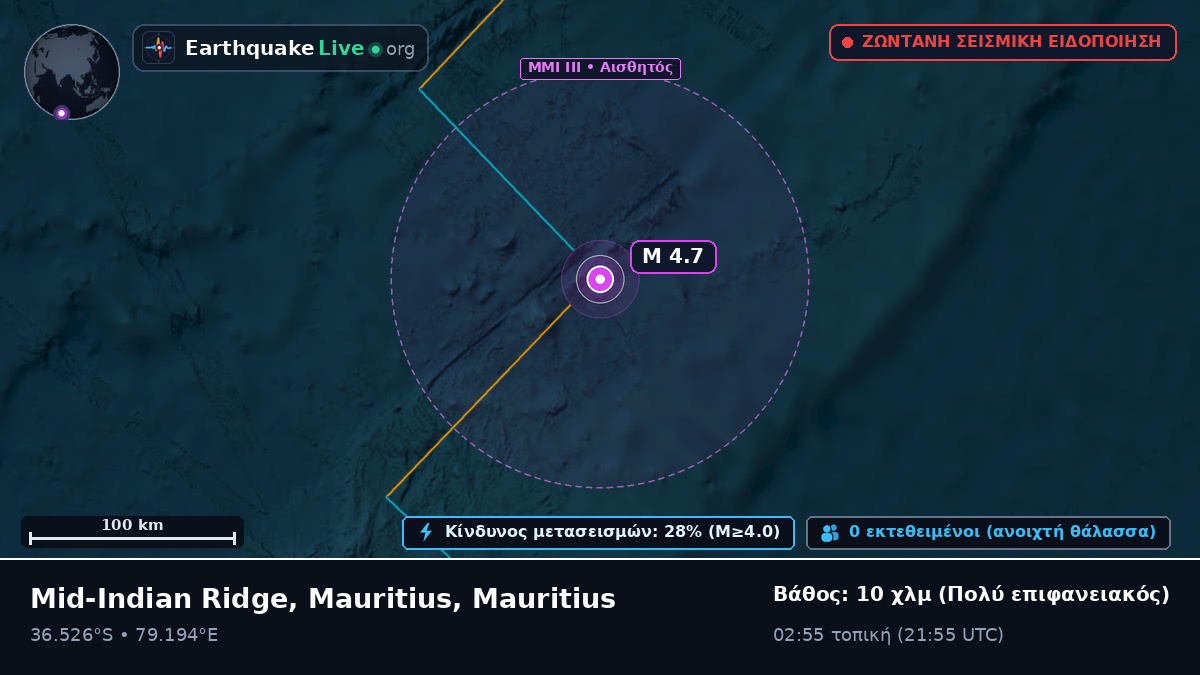 Ινδικός Ωκεανός (Mauritius)