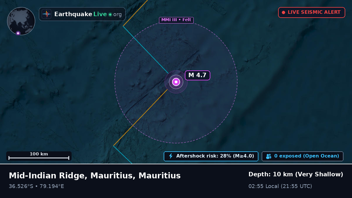 Indian Ocean (Mauritius)