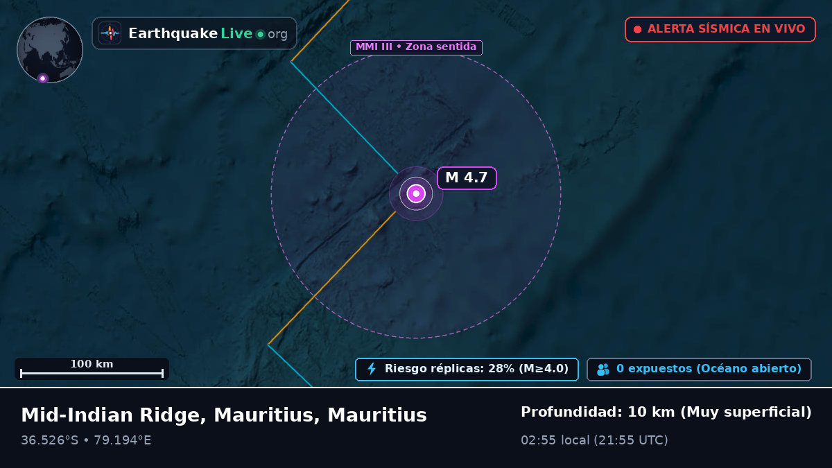 Océano Índico (Mauritius)
