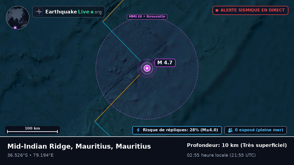 Océan Indien (Mauritius)