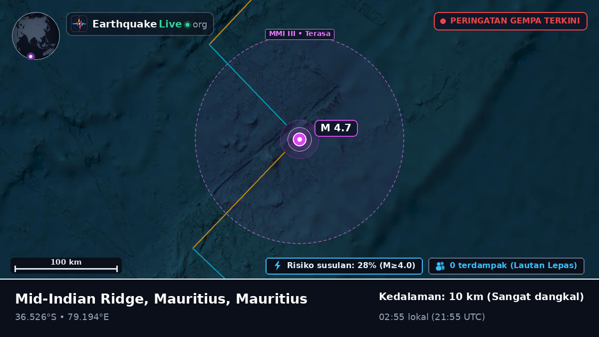 Samudra Hindia (Mauritius)