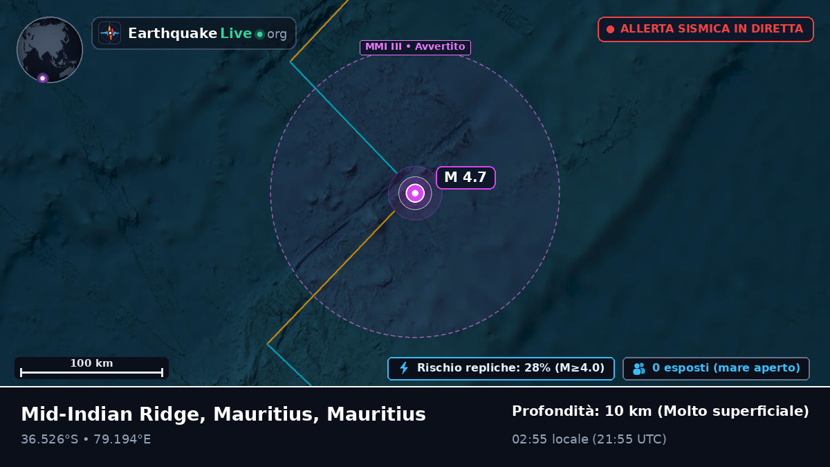 Oceano Indiano (Mauritius)