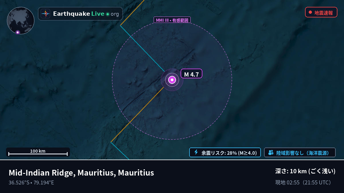 インド洋 (Mauritius)