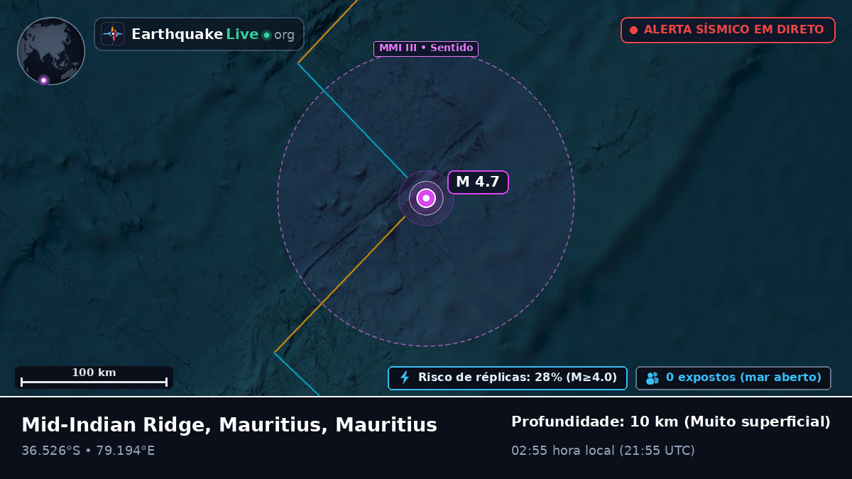 Oceano Índico (Mauritius)
