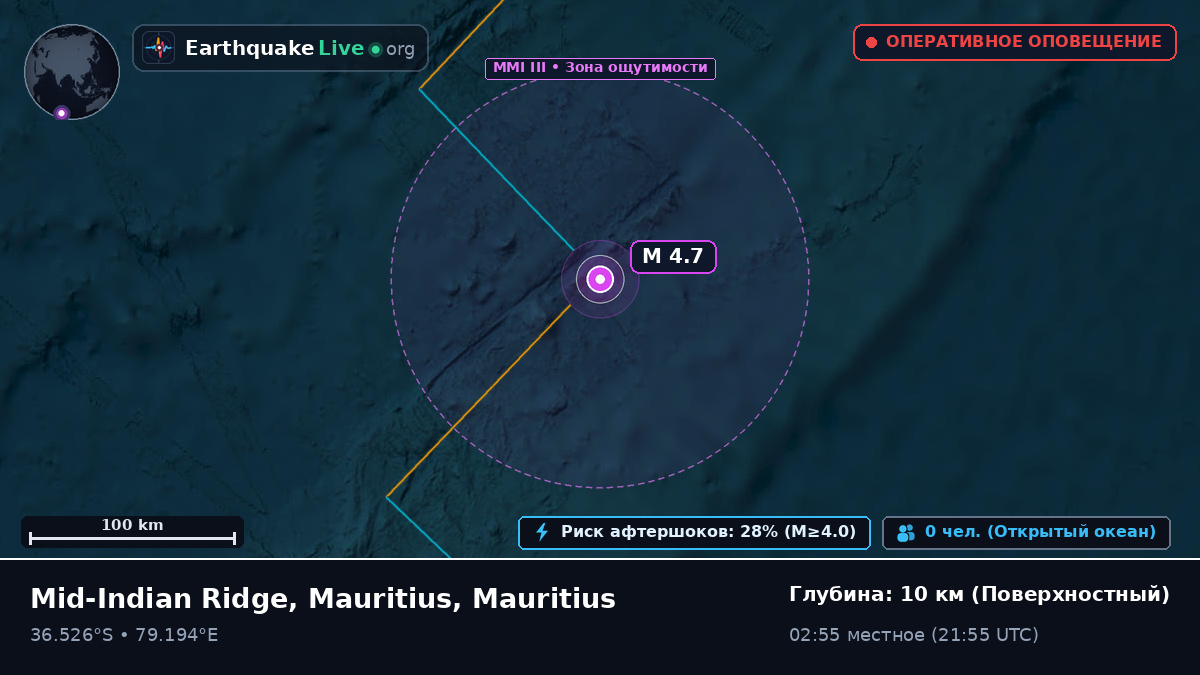 Индийский океан (Mauritius)