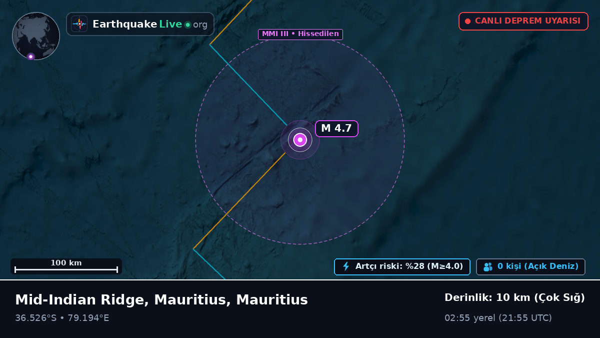 Hint Okyanusu (Mauritius)
