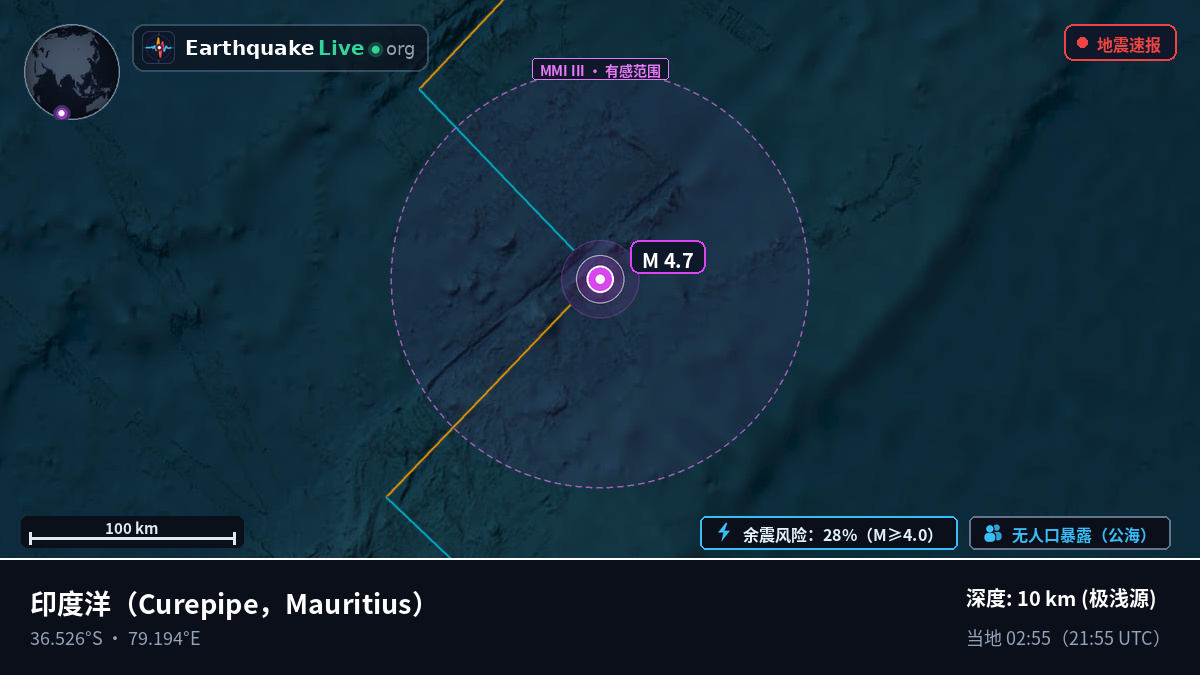 印度洋 (Mauritius)