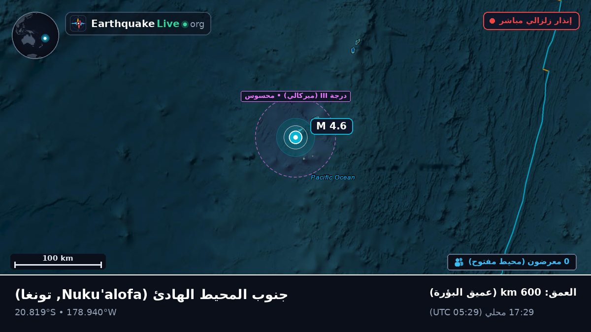 جنوب المحيط الهادئ (تونغا)
