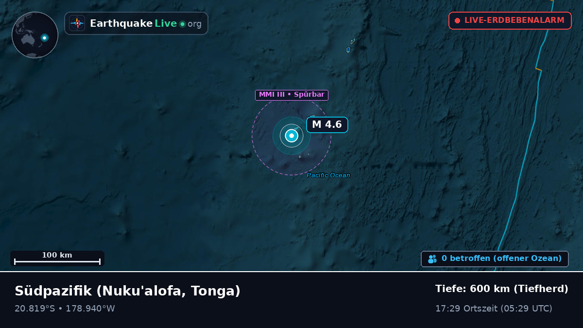 Südpazifik (Tonga)