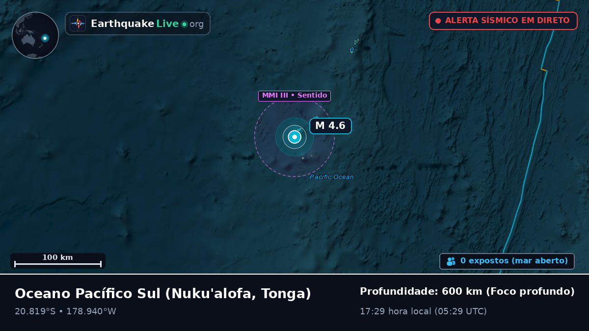Oceano Pacífico Sul (Tonga)