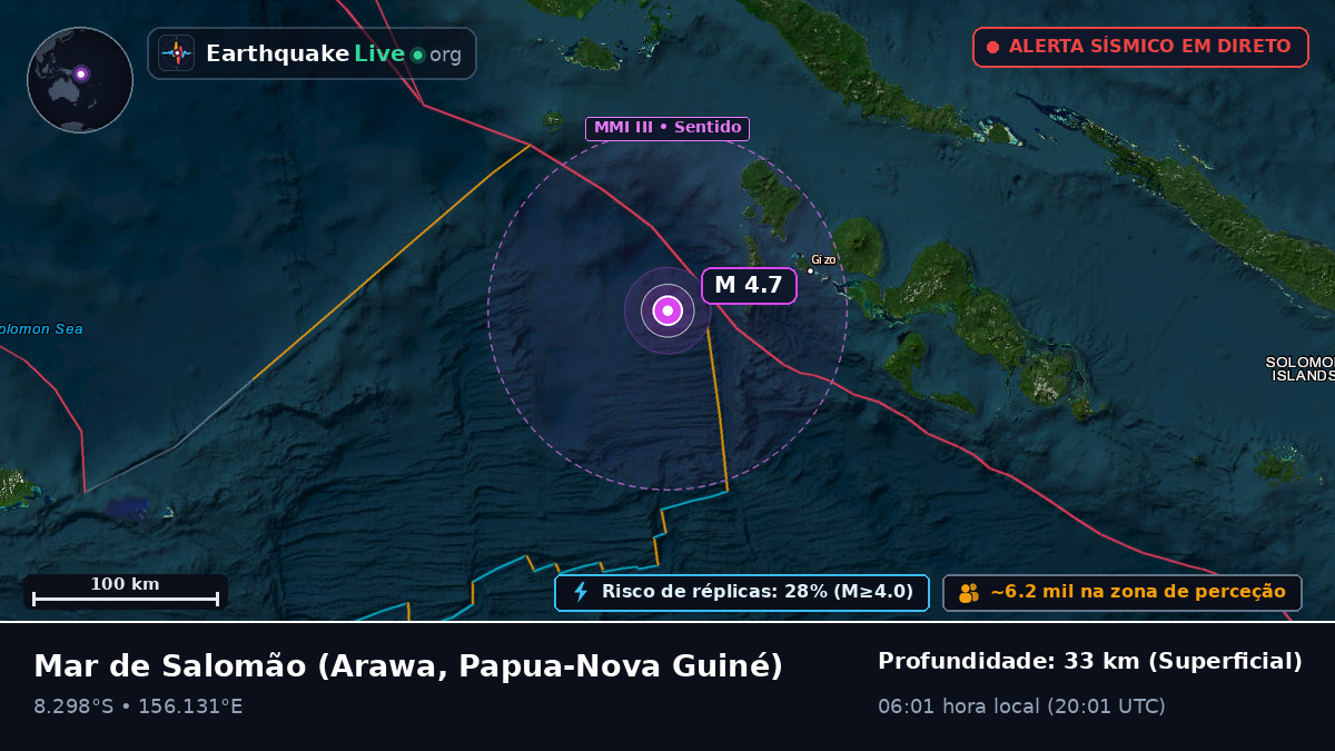 Mar de Salomão (Papua-Nova Guiné)