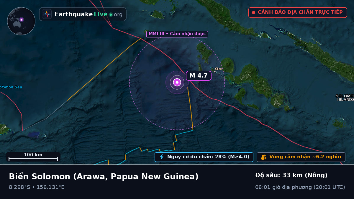 Biển Solomon (Papua New Guinea)