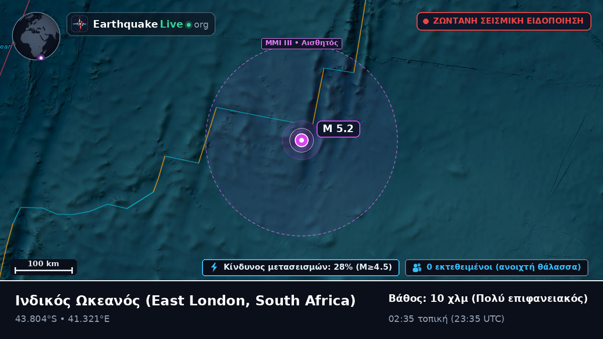 Ινδικός Ωκεανός (South Africa)
