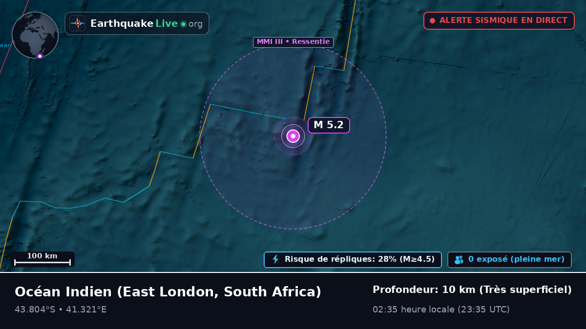 Océan Indien (South Africa)