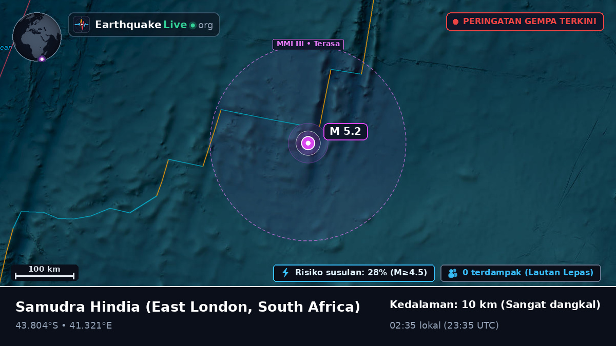 Samudra Hindia (South Africa)