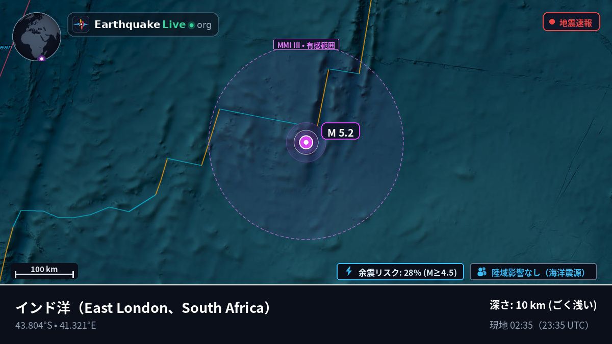 インド洋 (South Africa)