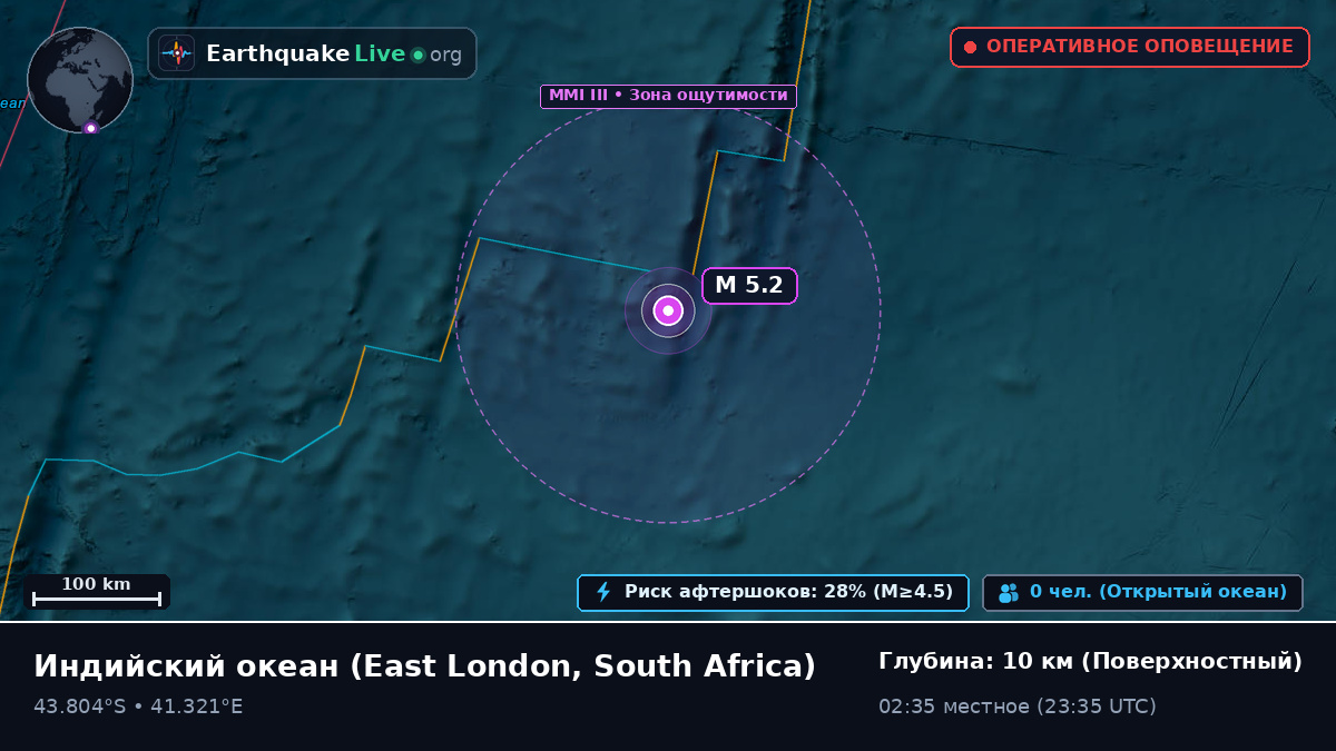 Индийский океан (South Africa)