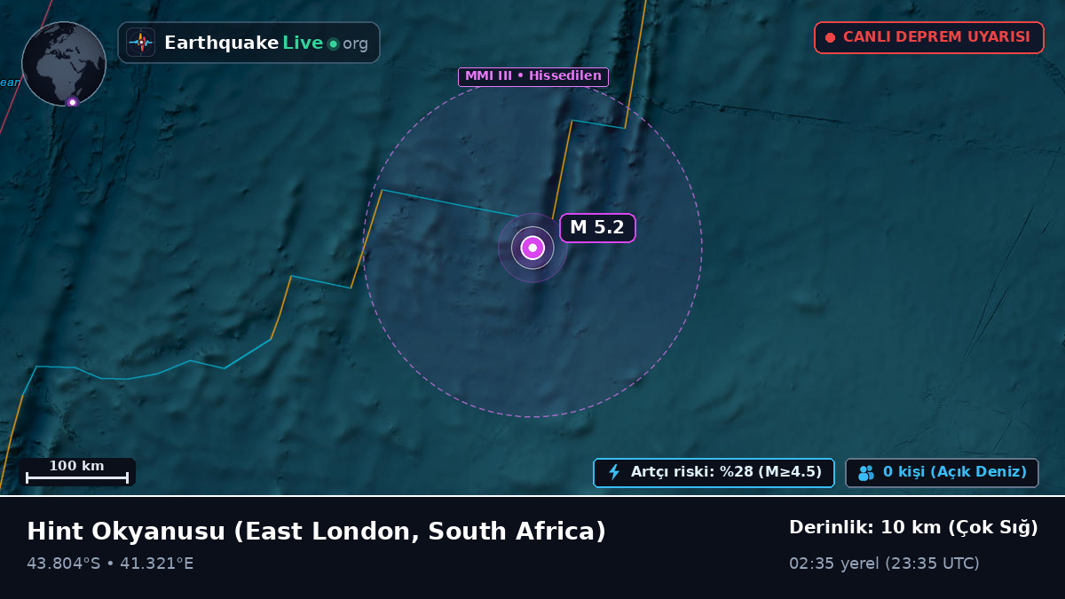 Hint Okyanusu (South Africa)