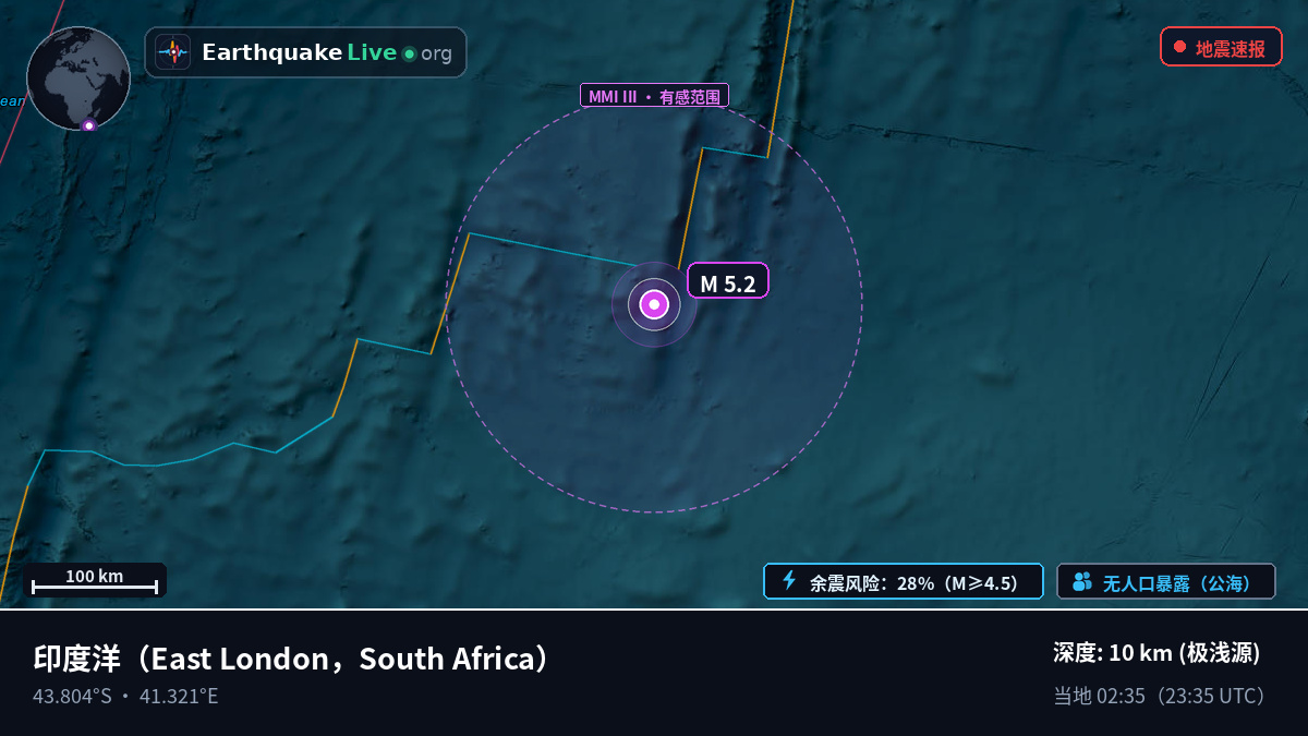 印度洋 (South Africa)