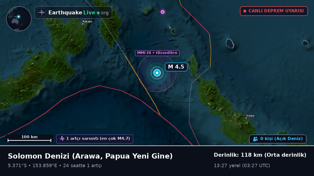 Solomon Denizi (Papua Yeni Gine)