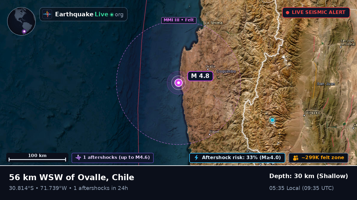 Off the coast of Coquimbo, Chile