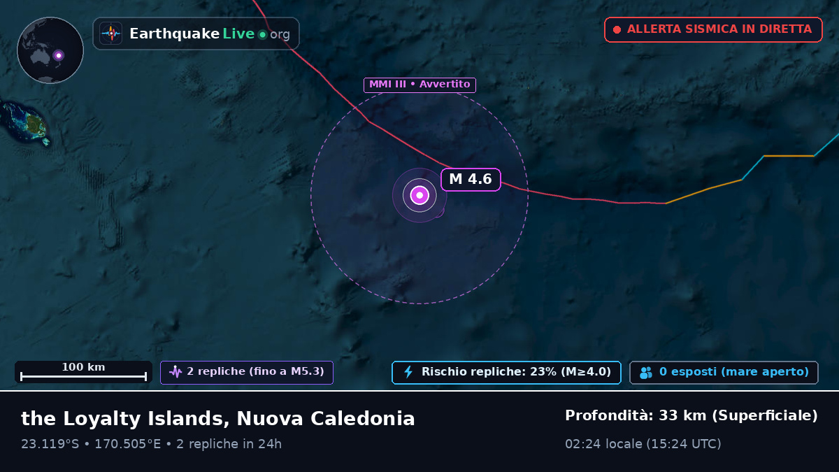 Oceano Pacifico meridionale (Nuova Caledonia)