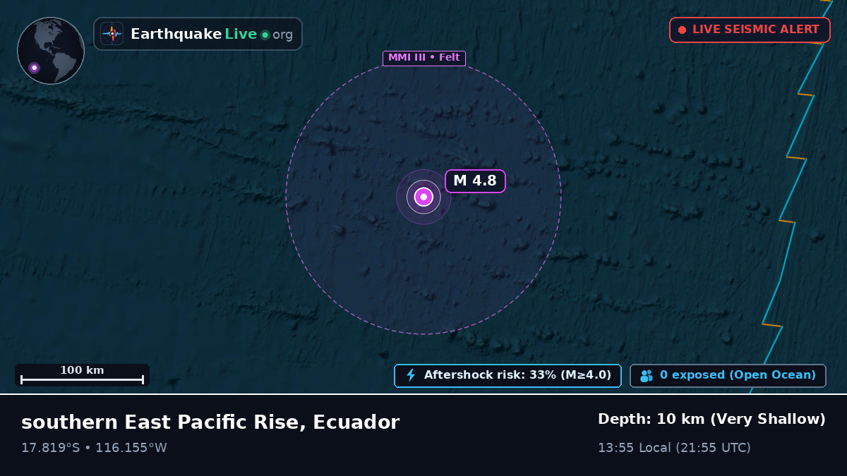 South Pacific Ocean (Ecuador)