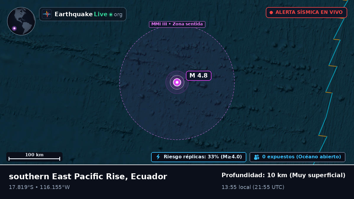 Océano Pacífico Sur (Ecuador)
