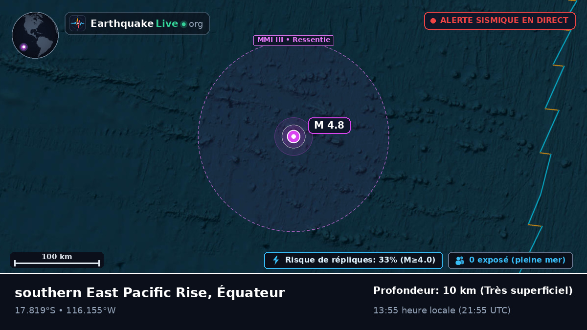 Océan Pacifique Sud (Équateur)
