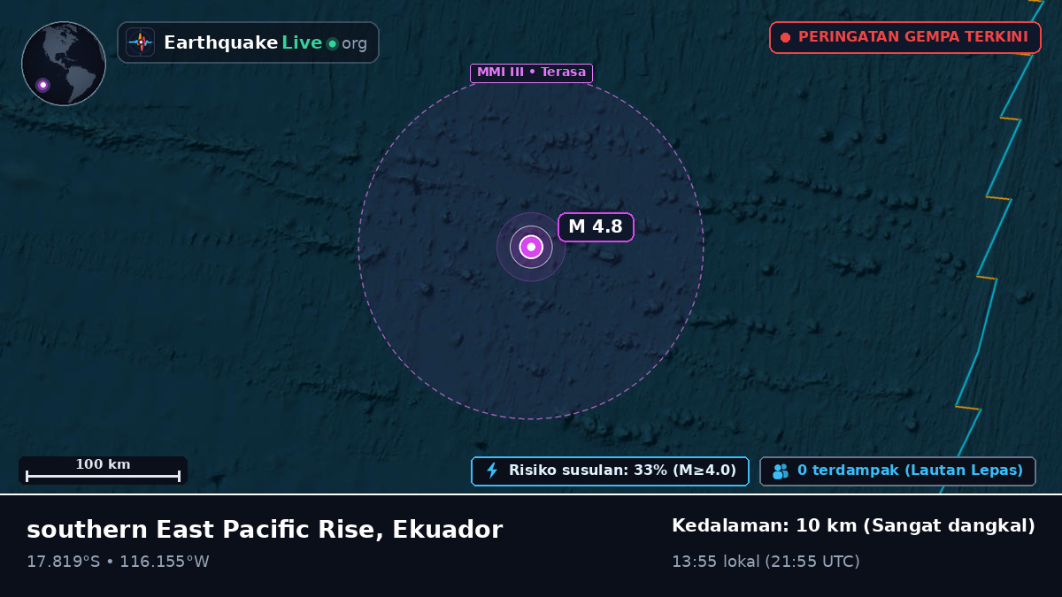 Samudra Pasifik Selatan (Ekuador)