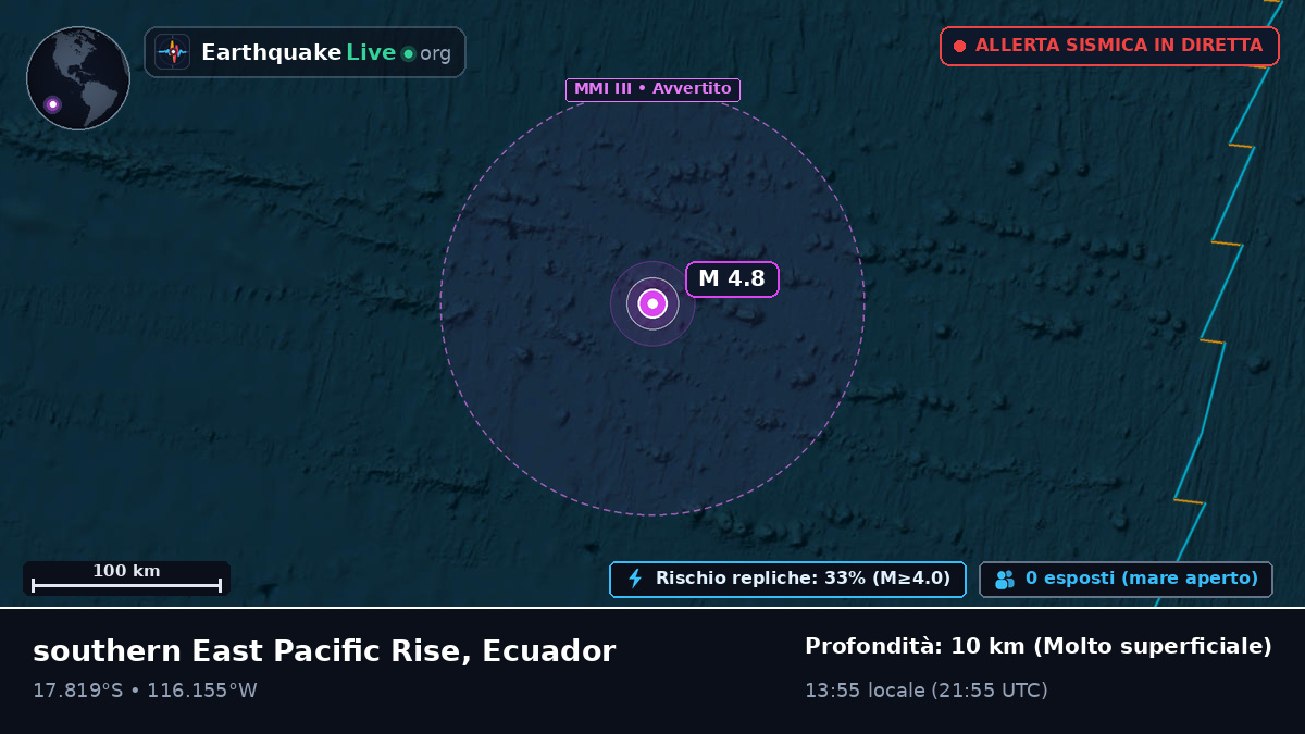 Oceano Pacifico meridionale (Ecuador)