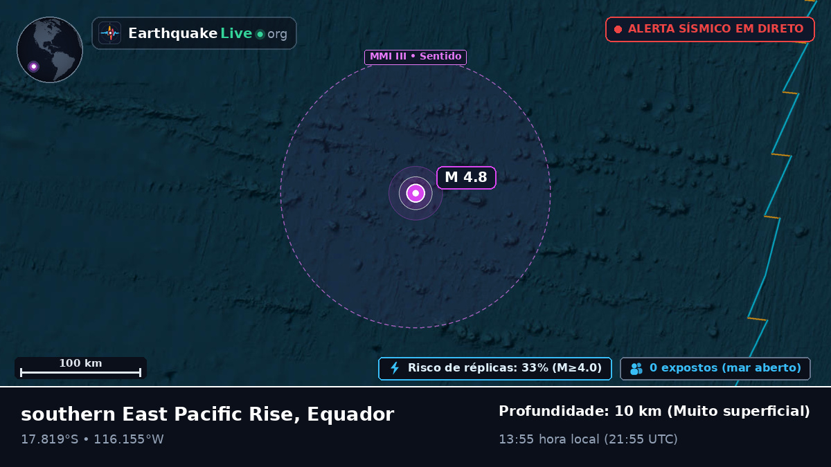 Oceano Pacífico Sul (Equador)