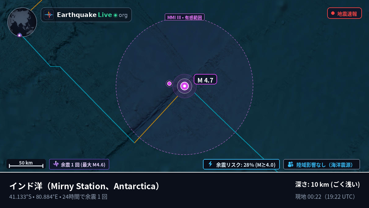 インド洋 (Antarctica)