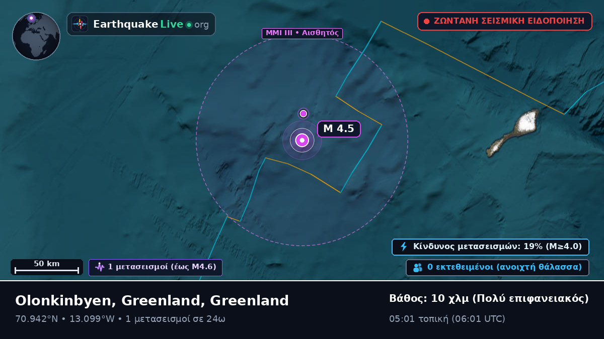 Αρκτικός Ωκεανός (Greenland)