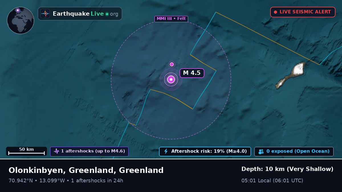 Arctic Ocean (Greenland)