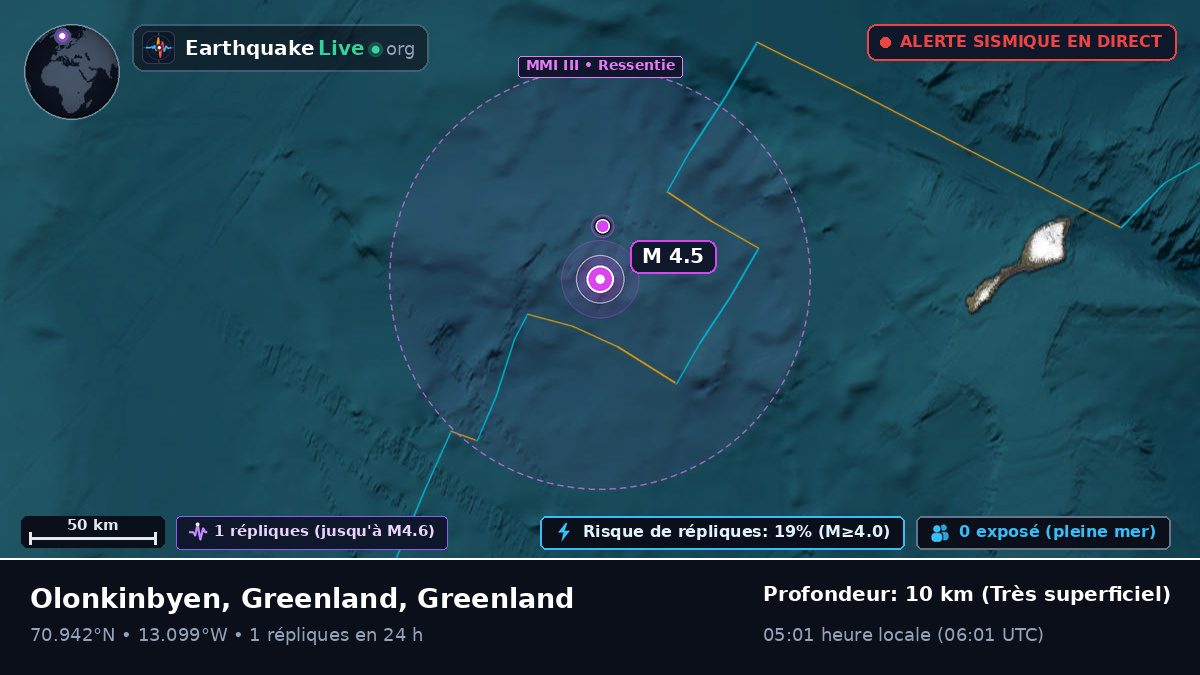 Océan Arctique (Greenland)
