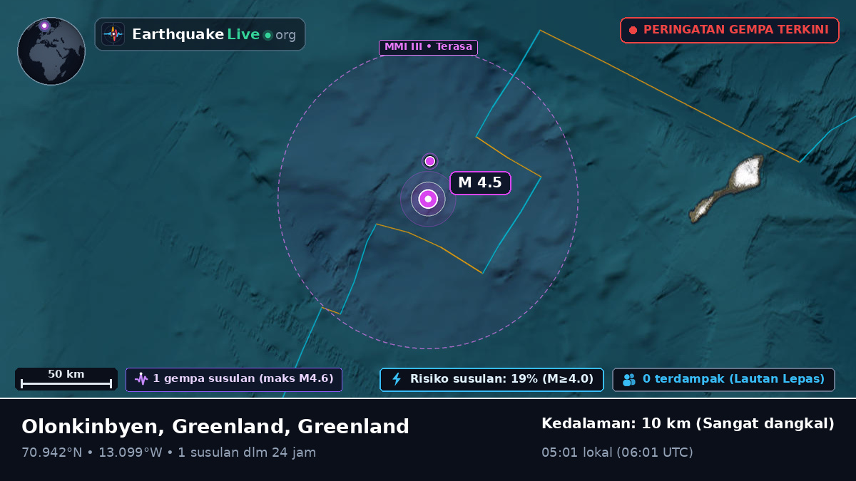 Samudra Arktik (Greenland)